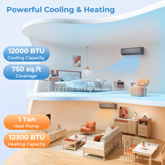 Energy Star Certified 12000 BTU 21 SEER2 208-230V Mini Split Air Conditioner and Heater Gray Wifi Enabled - Color: Gray - Image 3