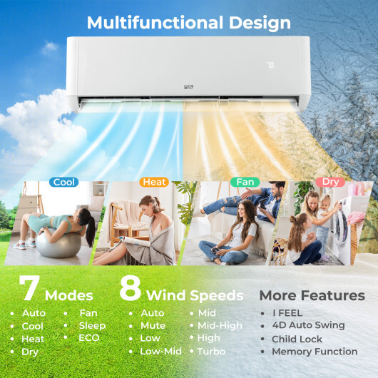 27000 BTU 3 Zone 22 SEER2 Mini Split AC with Heat Pump-9K + 9K + 9K - Color: White - Size: 9K + 9K + 9K - Image 3