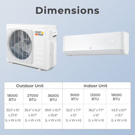 27000 BTU 3 Zone 22 SEER2 Mini Split AC with Heat Pump-9K + 9K + 9K - Color: White - Size: 9K + 9K + 9K - Image 4